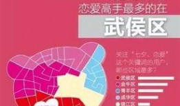 今日头条四川爆料视频最新